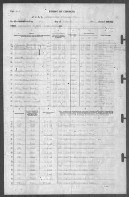 Thumbnail for Report of Changes > 4-Jan-1941