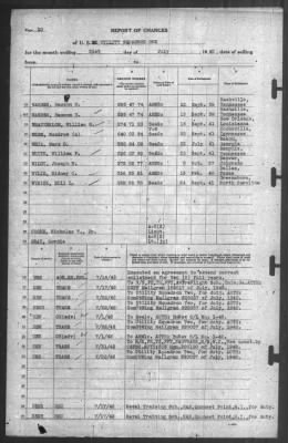 Thumbnail for Report of Changes > 31-Jul-1942