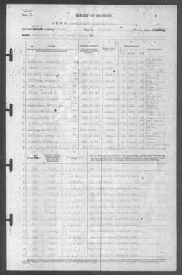 Thumbnail for Report of Changes > 4-Jan-1941