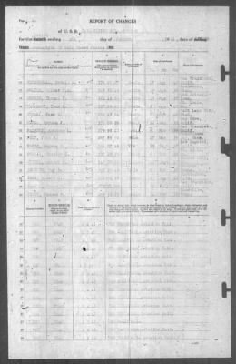 Thumbnail for Report of Changes > 4-Jan-1941