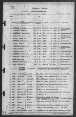 Thumbnail for Report of Changes > 31-Aug-1942