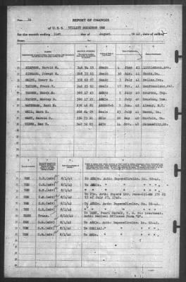 Thumbnail for Report of Changes > 31-Aug-1942