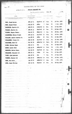 Thumbnail for Muster Rolls > 30-Jun-1944