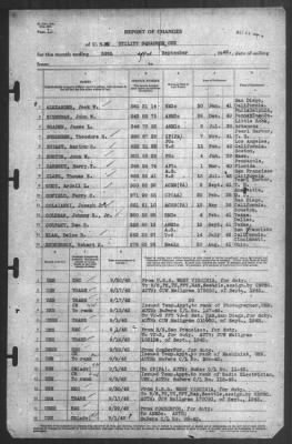 Thumbnail for Report of Changes > 30-Sep-1942