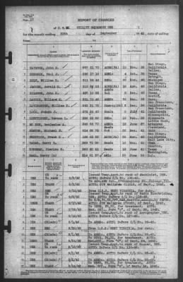 Thumbnail for Report of Changes > 30-Sep-1942