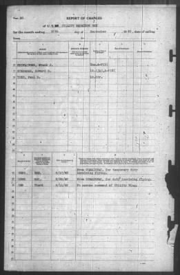 Thumbnail for Report of Changes > 30-Sep-1942