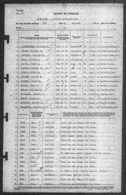 Thumbnail for Report of Changes > 31-Oct-1942