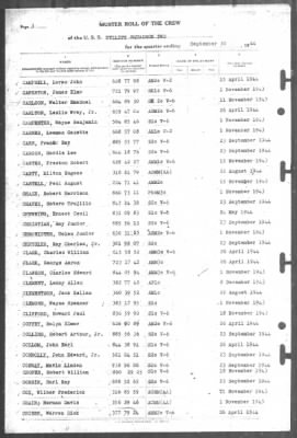 Thumbnail for Muster Rolls > 30-Sep-1944