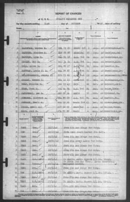 Thumbnail for Report of Changes > 31-Oct-1942