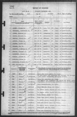 Thumbnail for Report of Changes > 31-Oct-1942