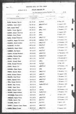 Thumbnail for Muster Rolls > 30-Sep-1944