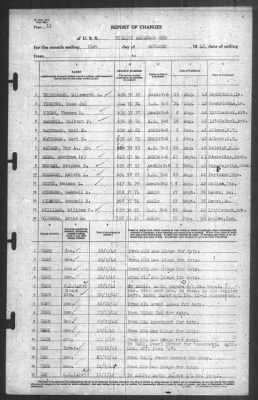 Thumbnail for Report of Changes > 31-Oct-1942