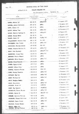 Thumbnail for Muster Rolls > 30-Sep-1944