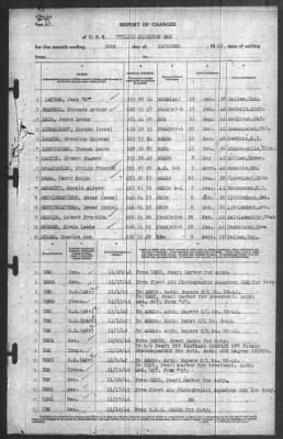 Thumbnail for Report of Changes > 30-Nov-1942