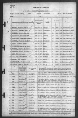 Thumbnail for Report of Changes > 30-Nov-1942