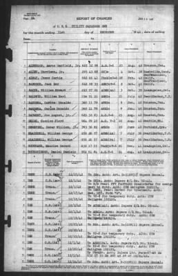 Thumbnail for Report of Changes > 31-Dec-1942