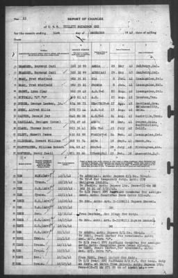 Thumbnail for Report of Changes > 31-Dec-1942