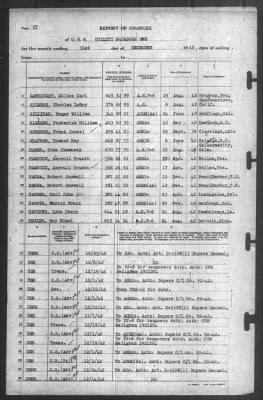 Thumbnail for Report of Changes > 31-Dec-1942