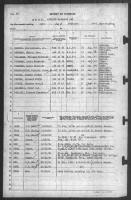 Thumbnail for Report of Changes > 31-Dec-1942