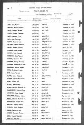 Thumbnail for Muster Rolls > 31-Dec-1944