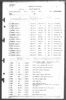 Thumbnail for Report of Changes > 31-Mar-1944