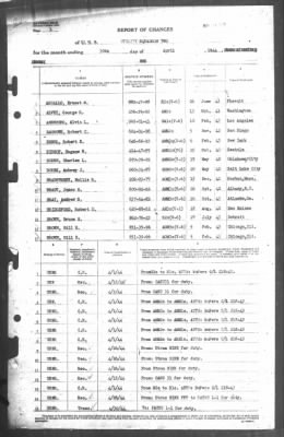 Thumbnail for Report of Changes > 30-Apr-1944