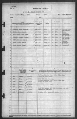 Thumbnail for Report of Changes > 30-Apr-1943