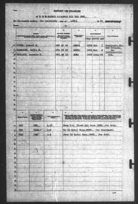 Thumbnail for Report of Changes > 30-Apr-1939