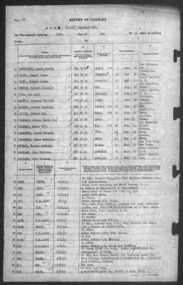 Thumbnail for Report of Changes > 31-May-1943