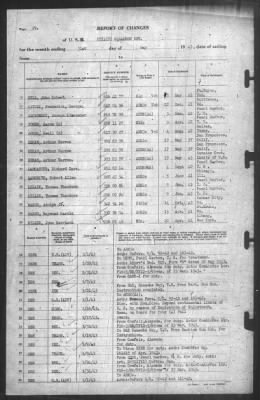 Thumbnail for Report of Changes > 31-May-1943