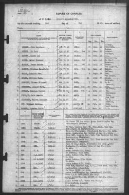 Thumbnail for Report of Changes > 31-May-1943