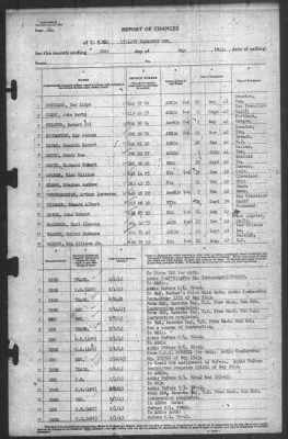 Thumbnail for Report of Changes > 31-May-1943