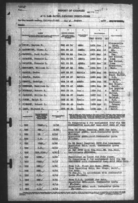 Thumbnail for Report of Changes > 31-Aug-1939