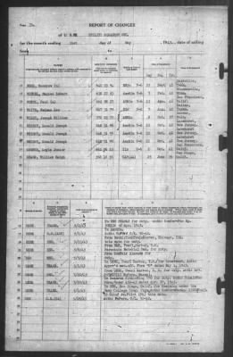 Thumbnail for Report of Changes > 31-May-1943