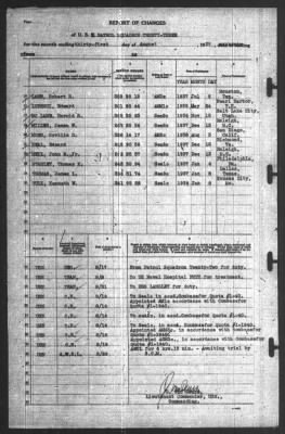 Thumbnail for Report of Changes > 31-Aug-1939