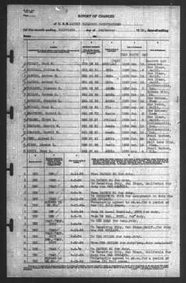 Report of Changes > 30-Sep-1939