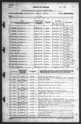 Thumbnail for Report of Changes > 31-Oct-1939