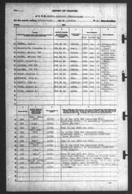 Report of Changes > 31-Oct-1939