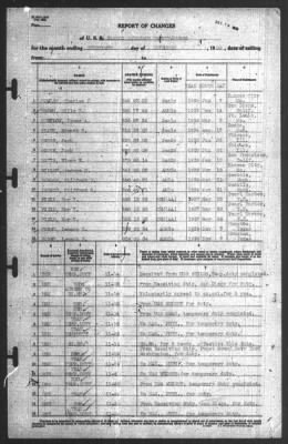 Thumbnail for Report of Changes > 30-Nov-1939