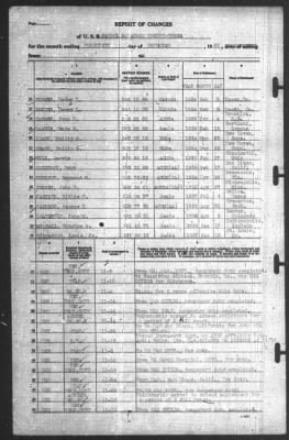 Thumbnail for Report of Changes > 30-Nov-1939