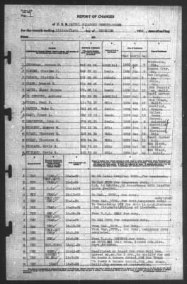 Report of Changes > 31-Dec-1939