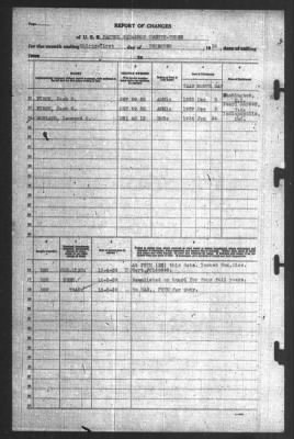 Report of Changes > 31-Dec-1939