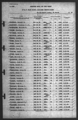 Muster Rolls > 31-Mar-1940