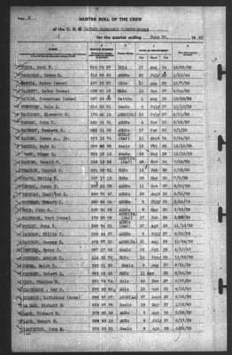 Muster Rolls > 30-Jun-1940