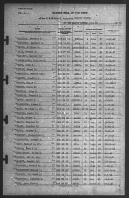 Muster Rolls > 30-Jun-1940