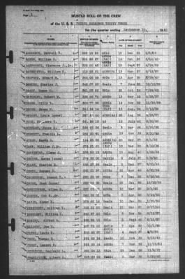 Muster Rolls > 30-Sep-1940