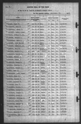 Muster Rolls > 30-Sep-1940