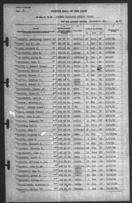 Muster Rolls > 30-Sep-1940