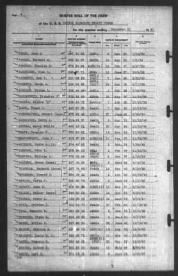 Muster Rolls > 31-Dec-1940