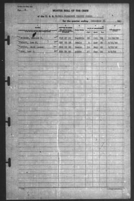 Muster Rolls > 31-Dec-1940